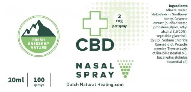 Spray nasal au CBD
